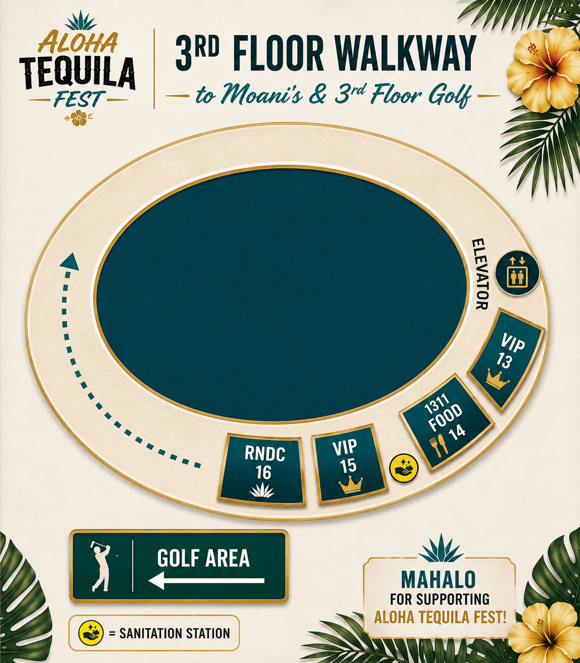 3rd Floor Walkway floor map